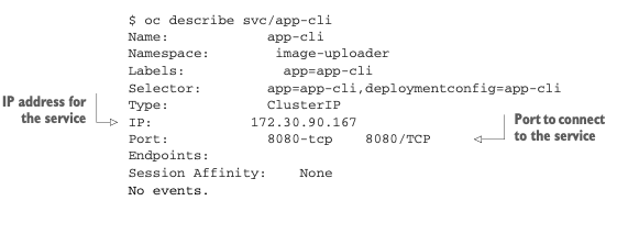 chi tiết của service